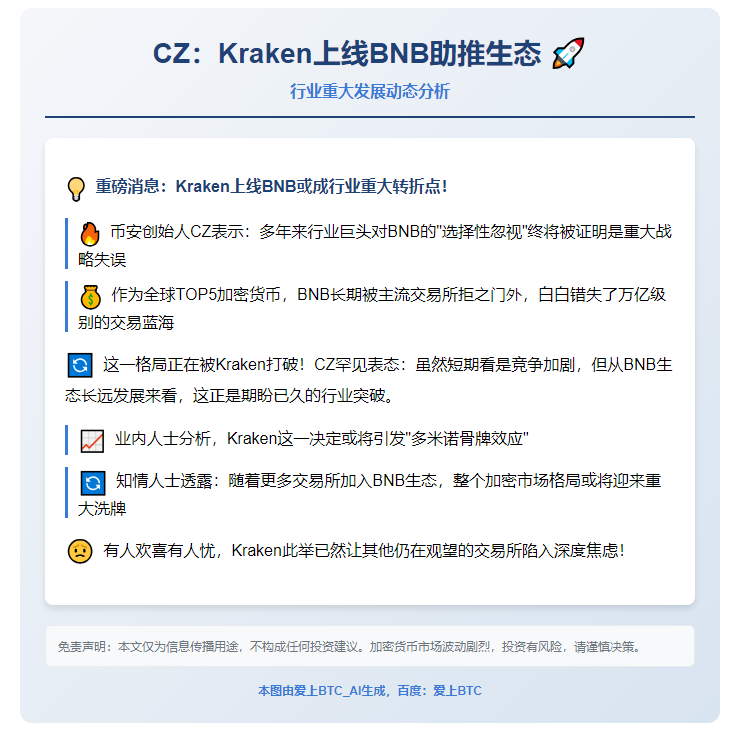 CZ：Kraken上线BNB助推生态