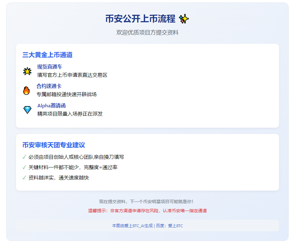 币安公开上币流程，欢迎项目方提交资料