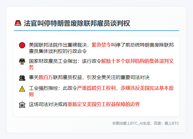法官叫停特朗普废除联邦雇员谈判权
