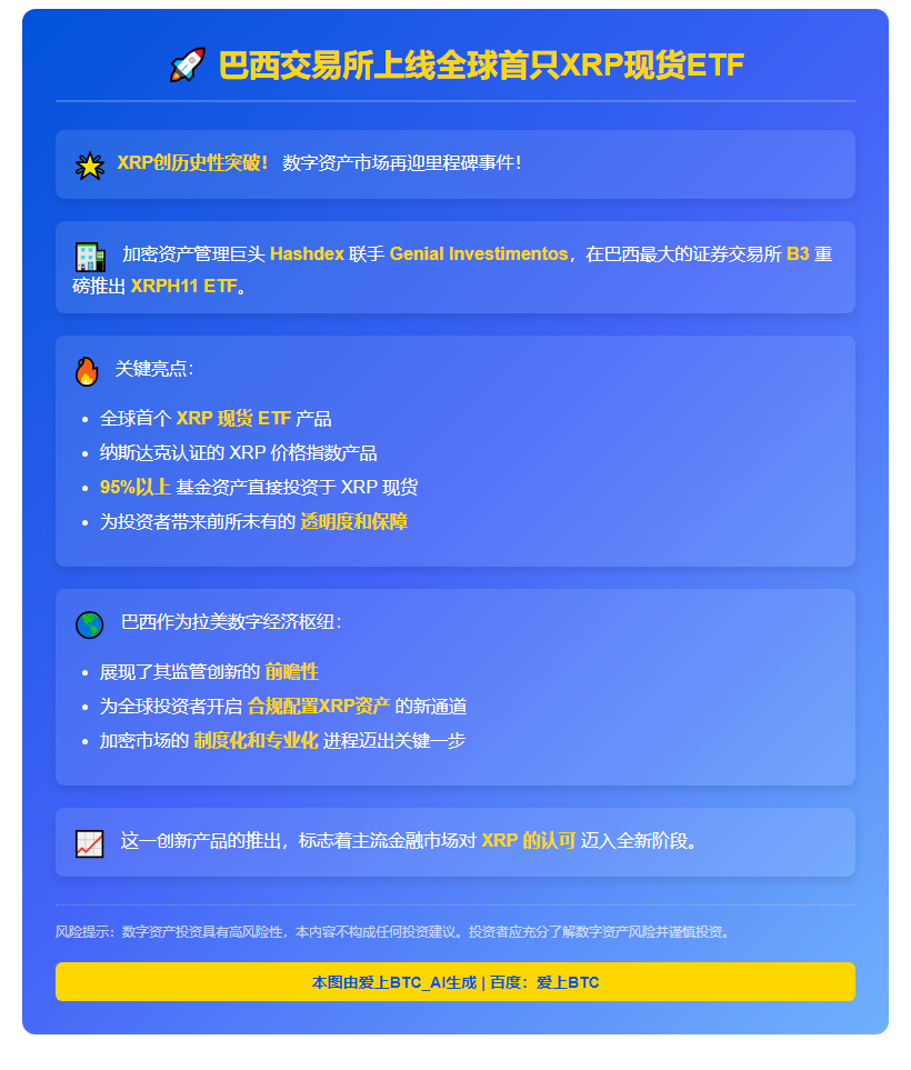 巴西交易所上线全球首只XRP现货ETF