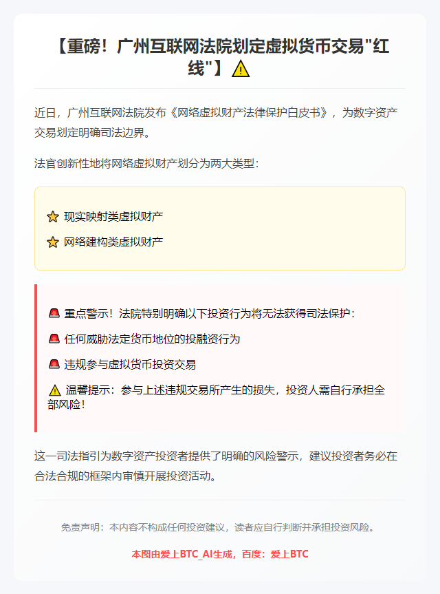 违规投资虚拟货币损失自负