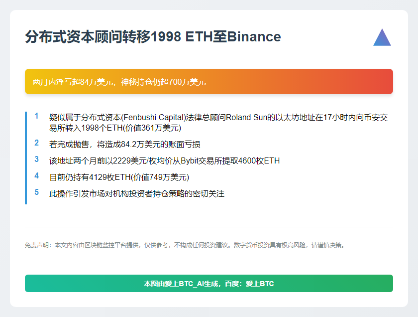 分布式资本顾问转移1998 ETH至Binance