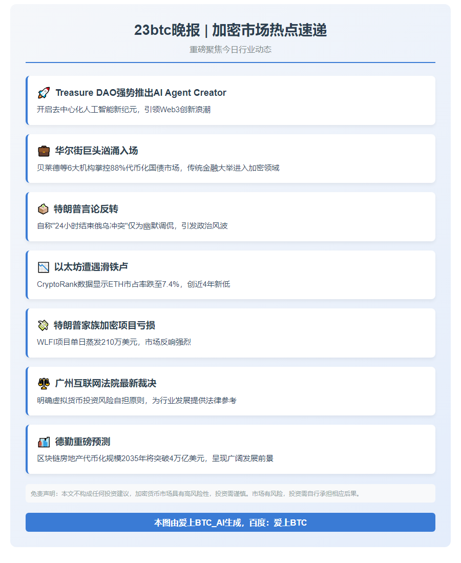 23btc晚报 | 4月26日要闻速览