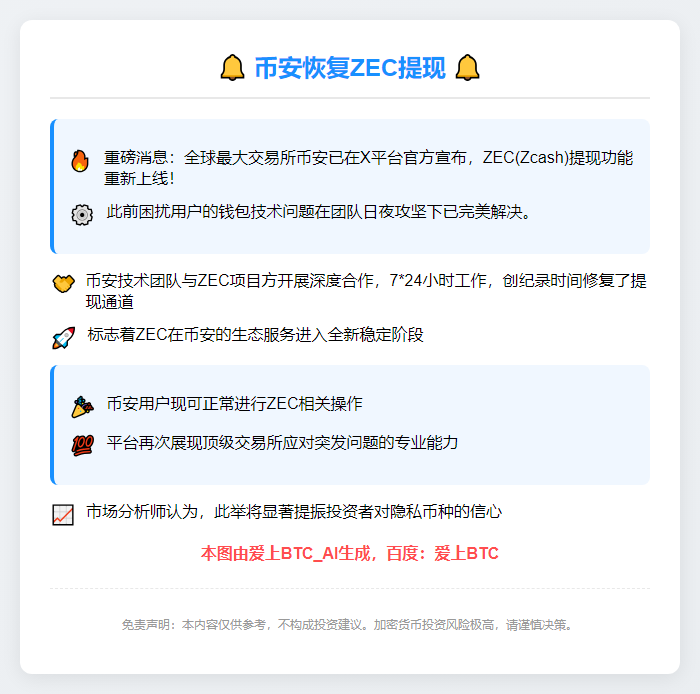 币安恢复ZEC提现