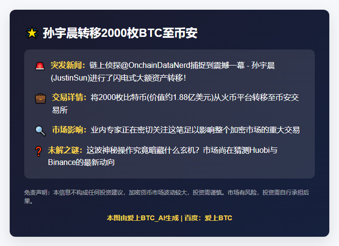 孙宇晨转移2000枚BTC至币安
