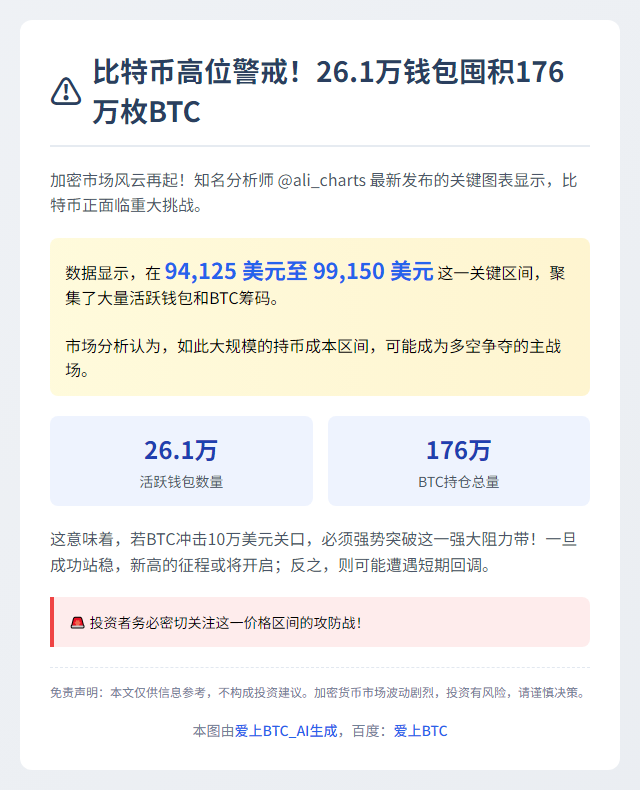比特币或遇强阻：94,125—99,150美元