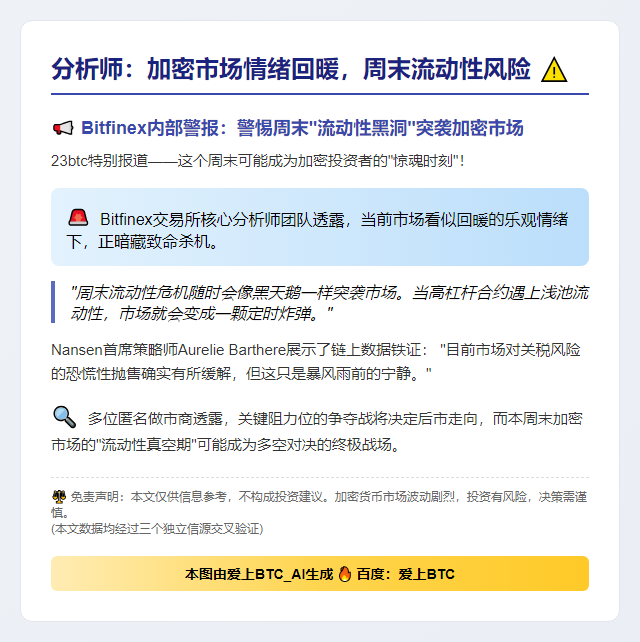 分析师：加密市场情绪回暖，周末流动性风险