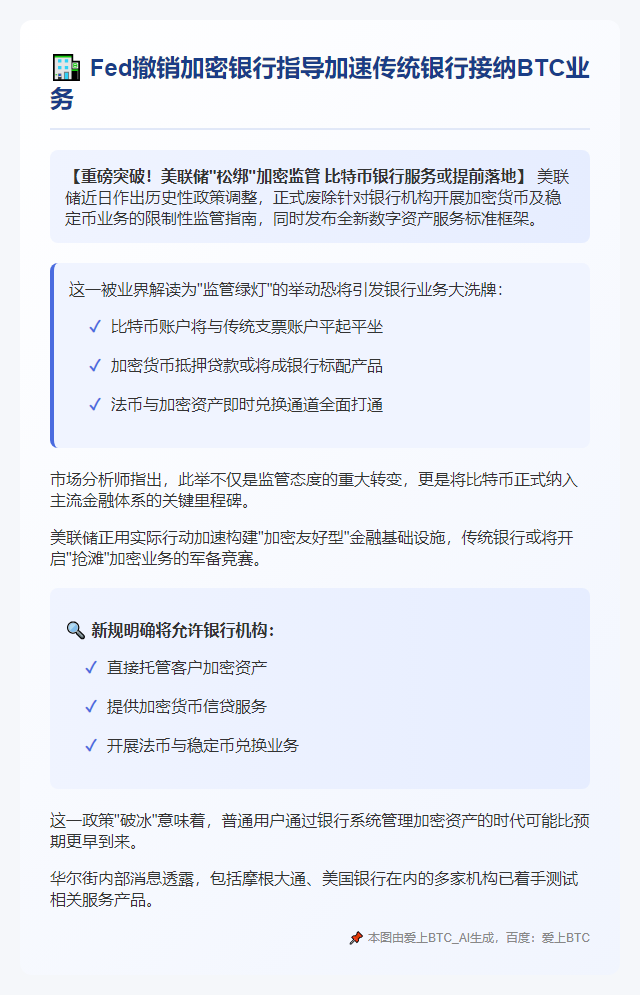 Fed撤销加密银行指导加速传统银行接纳BTC业务