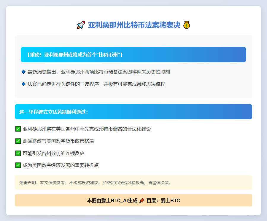 亚利桑那州比特币法案将表决