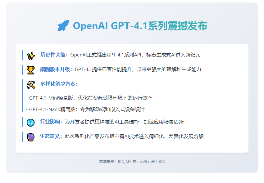 OpenAI推出GPT-4.1系列API