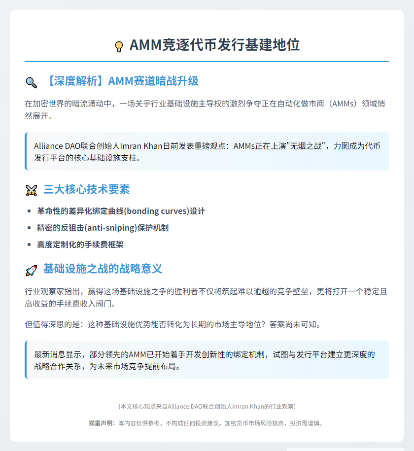 AMM竞逐代币发行基建地位