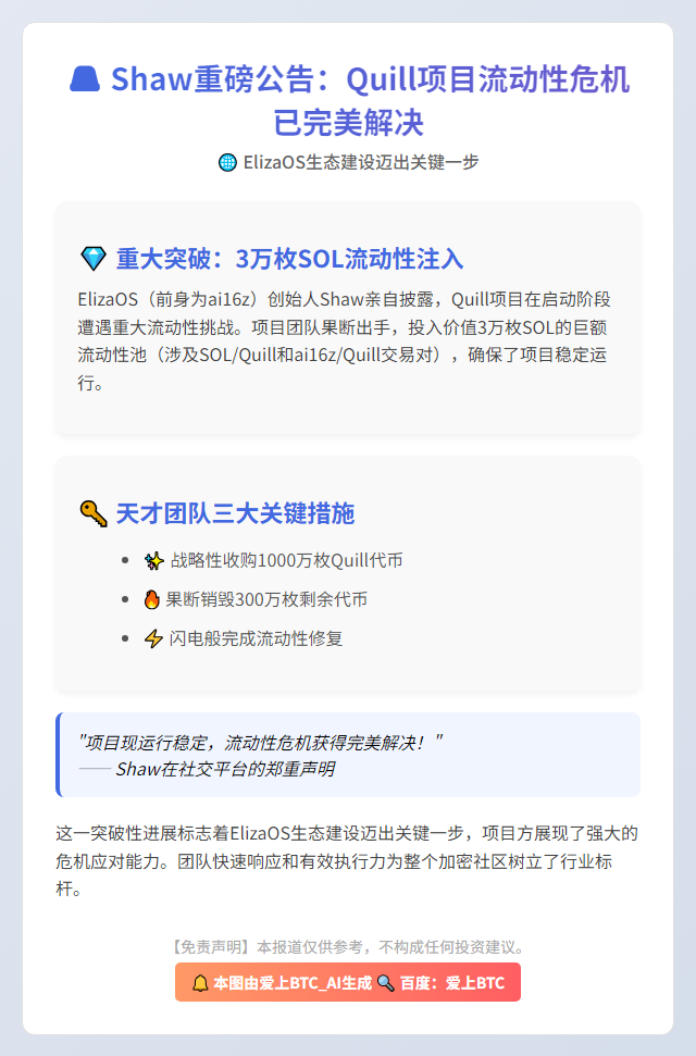 Shaw：Quill项目流动性问题已解决