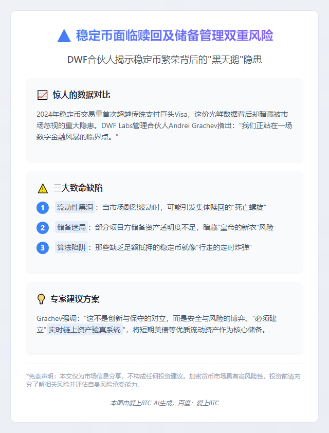 稳定币面临赎回及储备管理双重风险