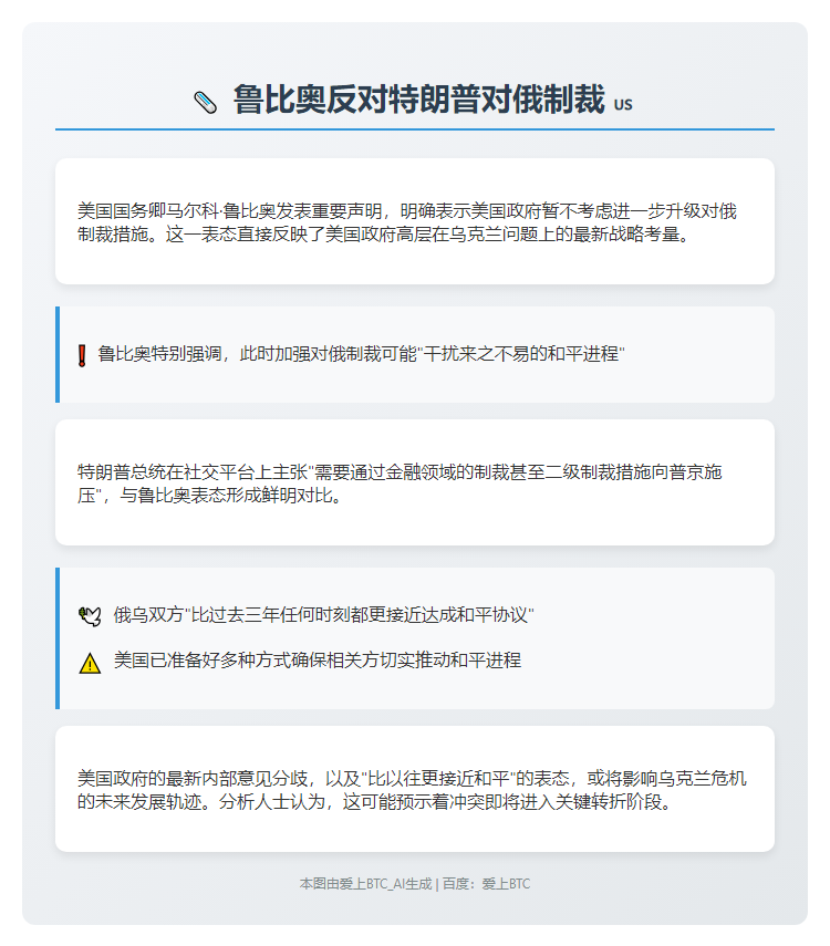 鲁比奥反对特朗普对俄制裁