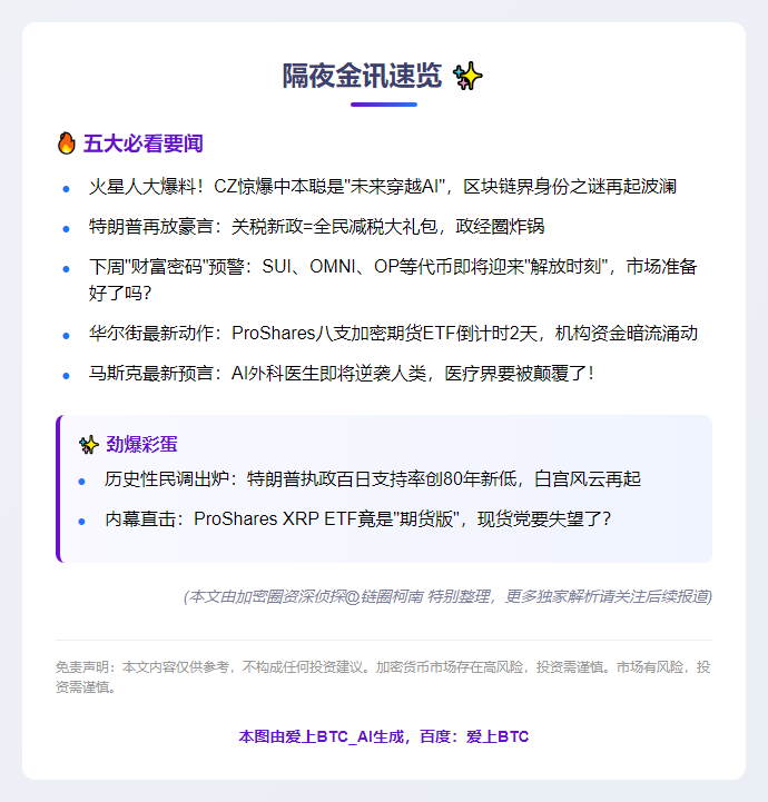 4月28日隔夜金讯速览