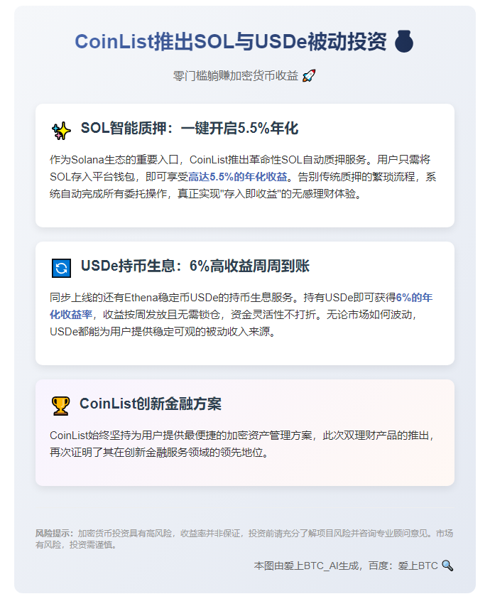 CoinList推出SOL与USDe被动投资