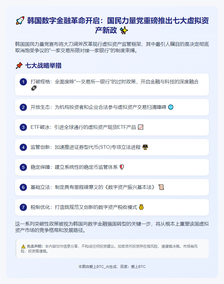 韩执政党承诺废除交易所银行配对制