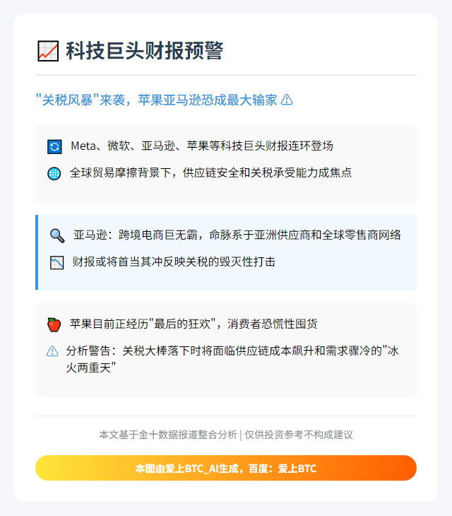 科技巨头本周财报出炉
