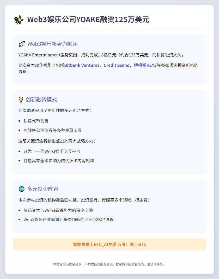 Web3娱乐公司YOAKE融资125万美元