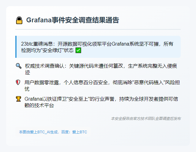 Grafana回应黑客事件：数据代码均无恙