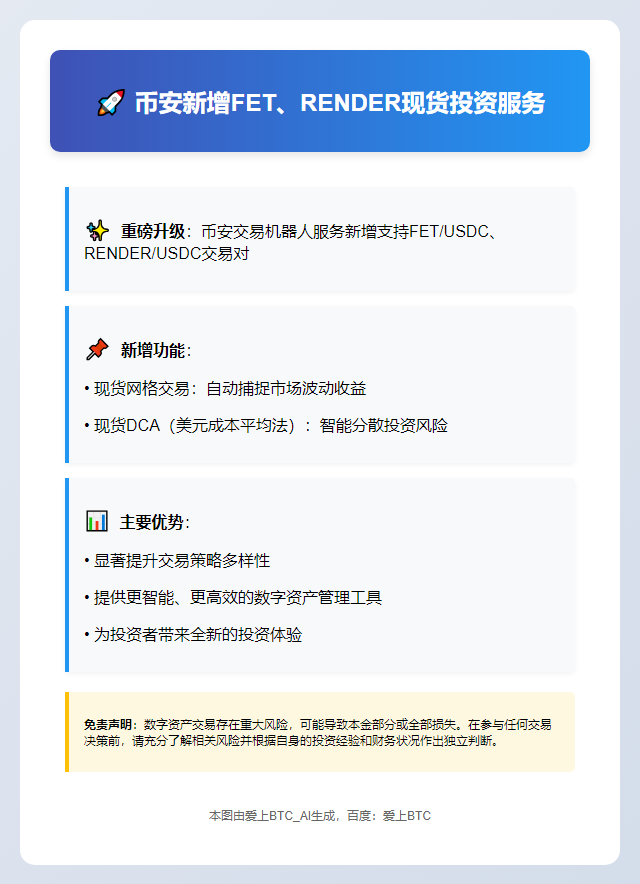 币安新增FET、RENDER现货投资服务