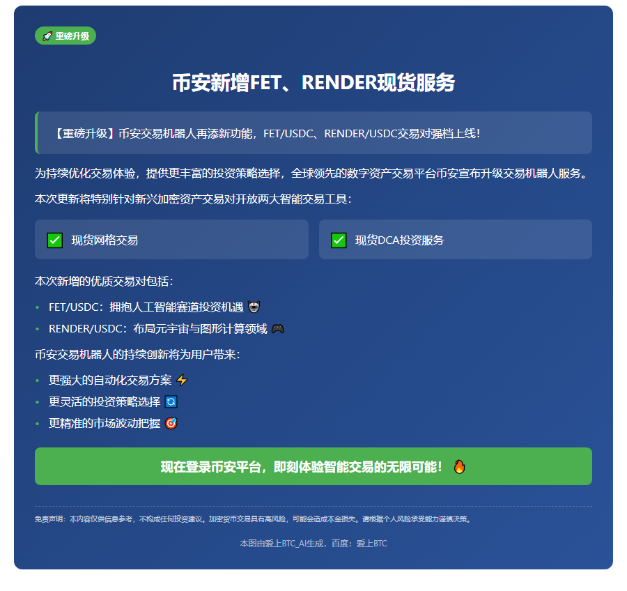 币安新增FET、RENDER现货服务