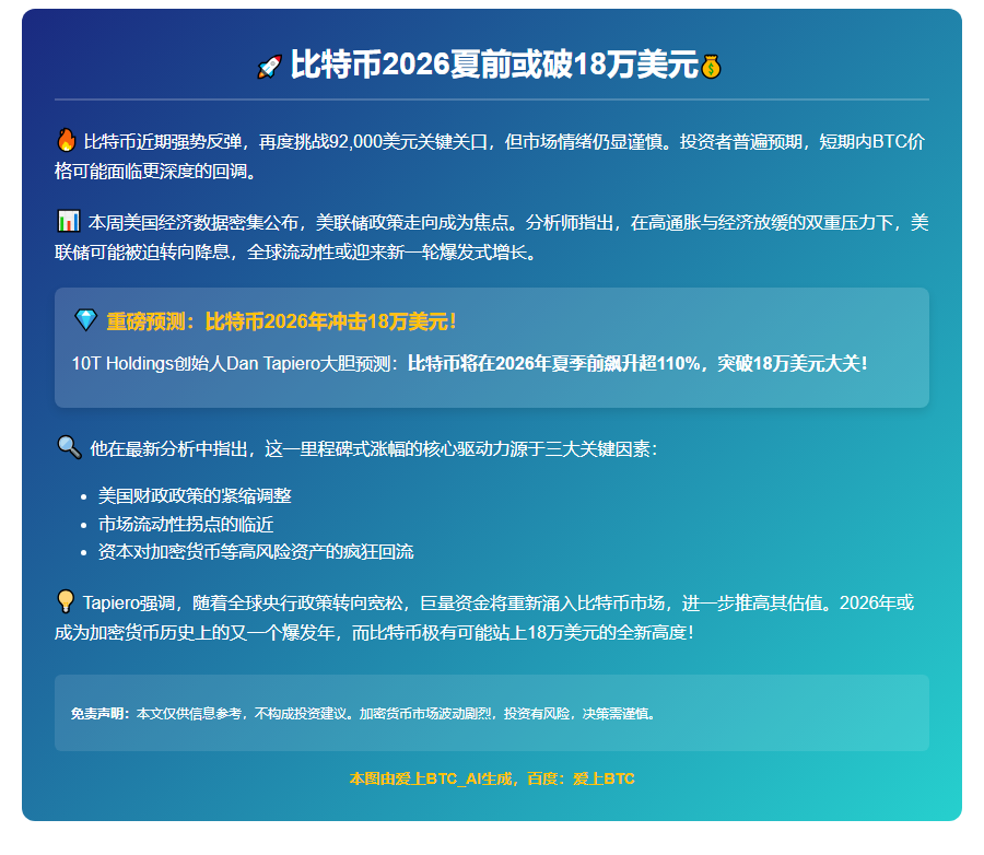 比特币2026夏前或破18万美元