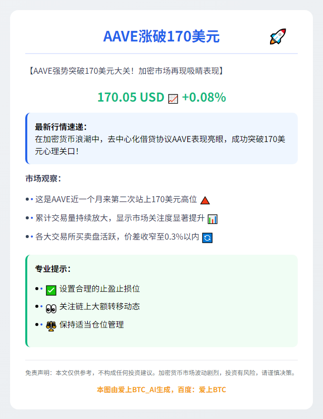 AAVE涨破170美元