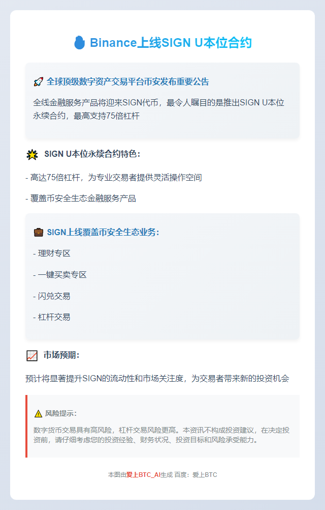 Binance上线SIGN U本位合约