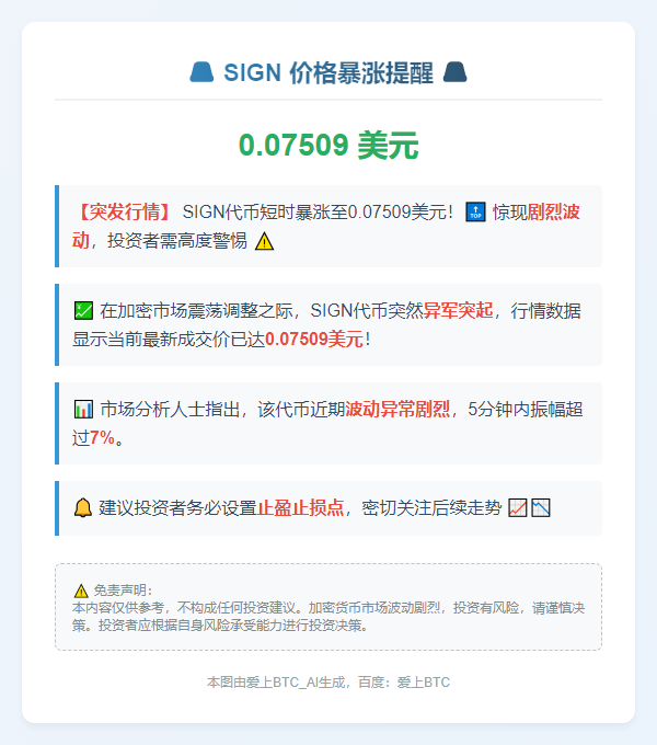 SIGN现价0.07509美元