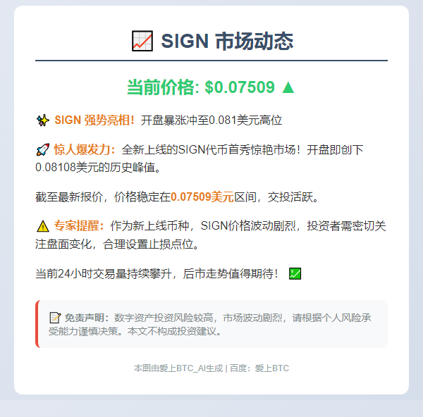 SIGN现价0.07509美元