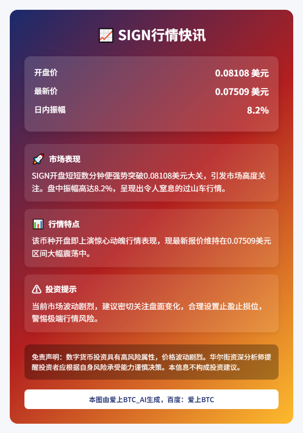 SIGN开盘0.08108美元，现价0.07509美元