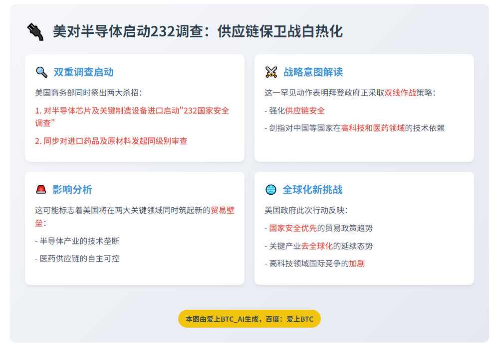 美对半导体启动232调查