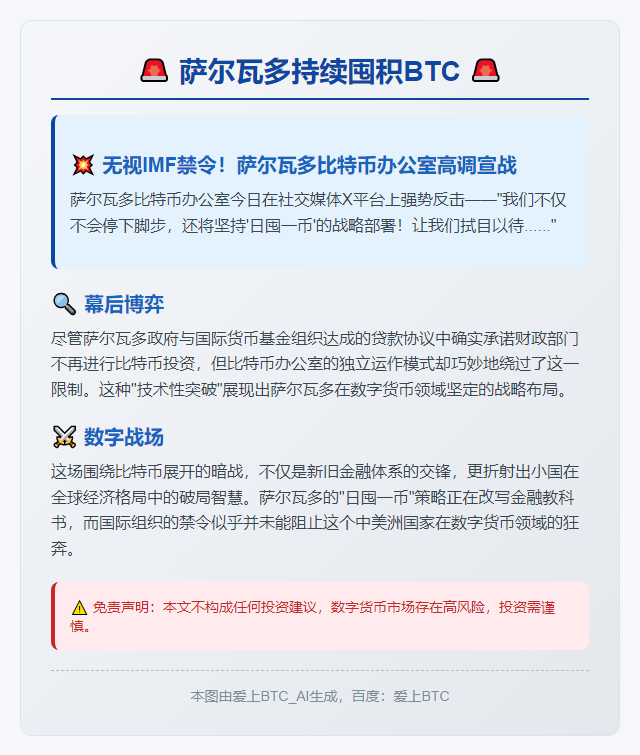 萨尔瓦多持续囤积BTC