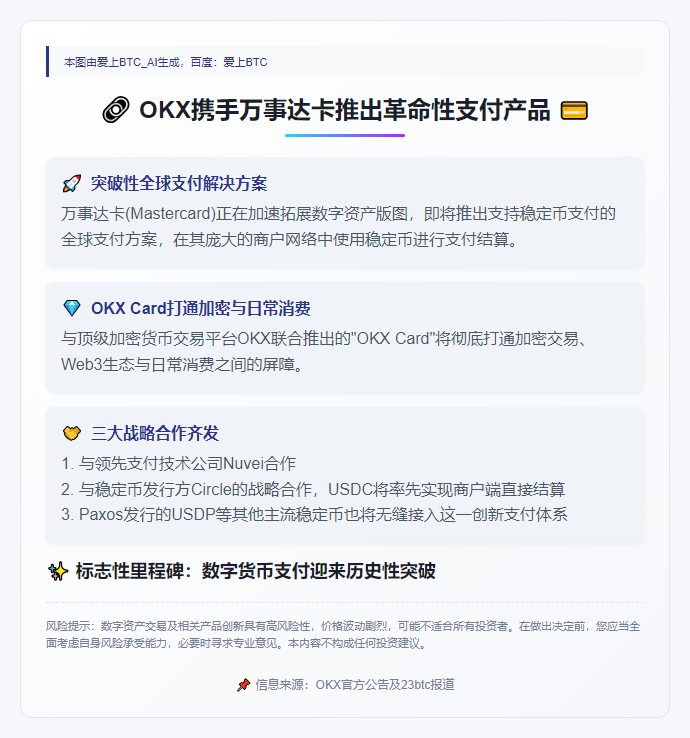 OKX联名万事达卡推新卡