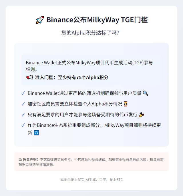 Binance公布MilkyWay TGE门槛：需75 Alpha积分
