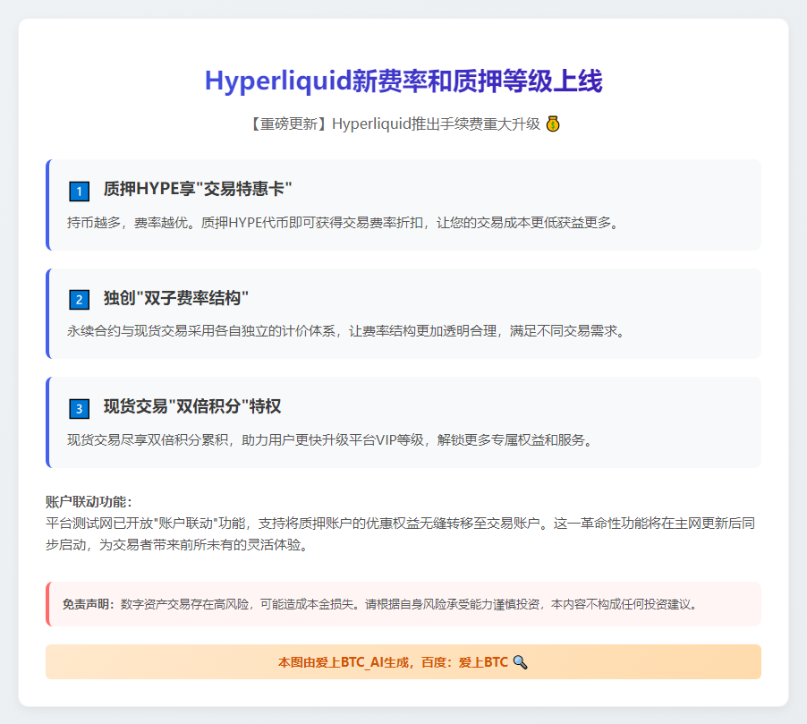 Hyperliquid新费率和质押等级5月5日上线