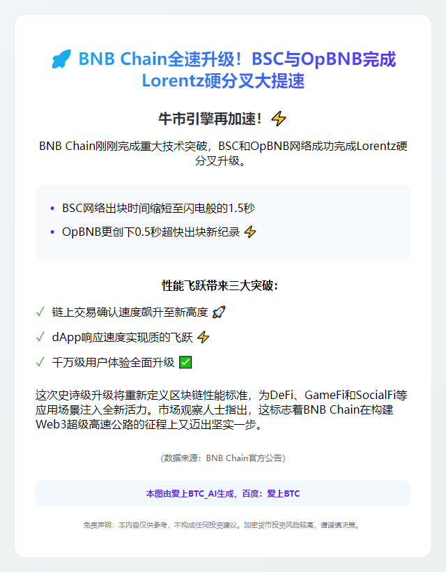 BNB Chain完成BSC及OpBNB硬分叉