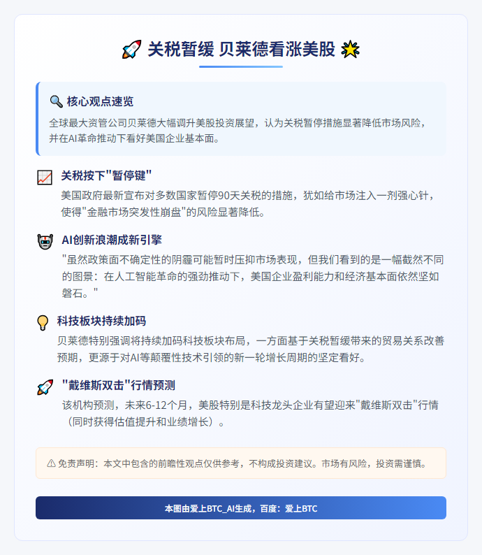 关税暂缓 贝莱德看涨美股
