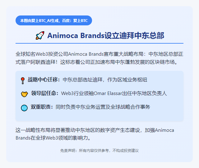 Animoca Brands设立迪拜中东总部