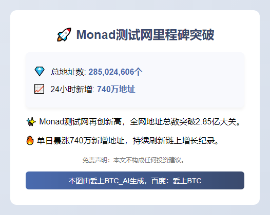 Monad测试网地址破2.8亿，日增740万