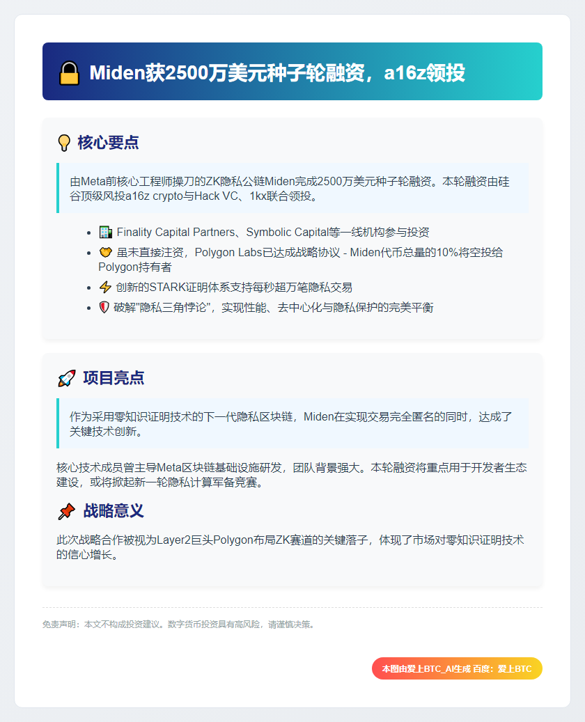 Miden获2500万美元种子轮融资，a16z领投