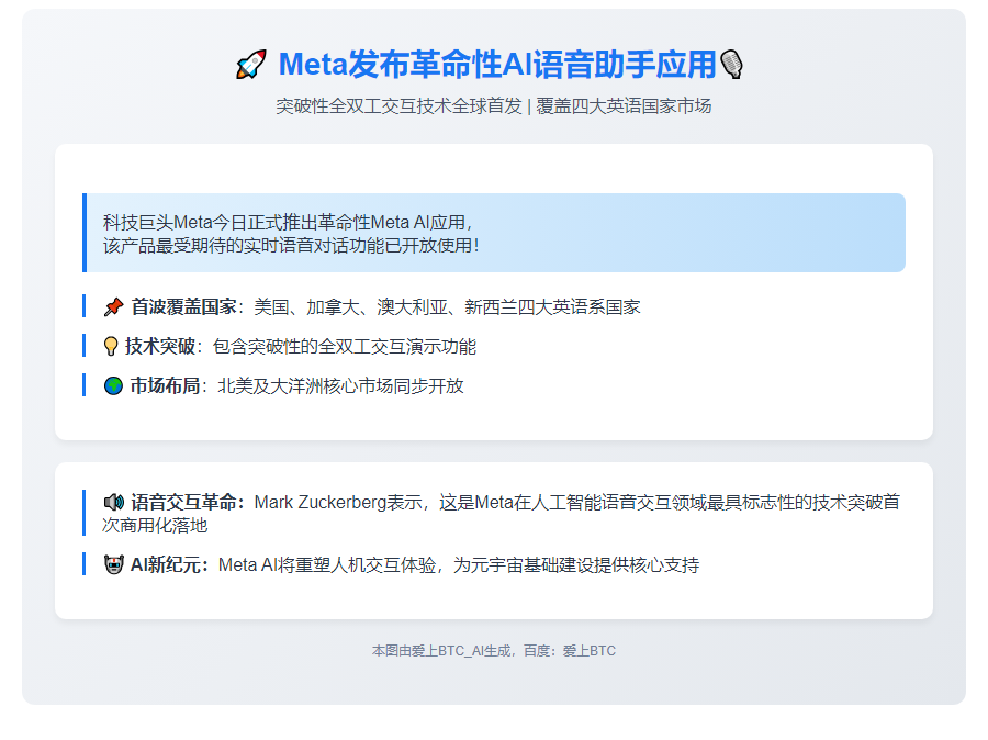 Meta发布Meta AI应用