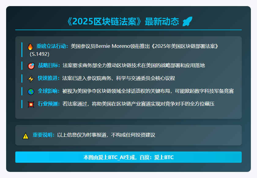 美议员推《2025区块链法案》