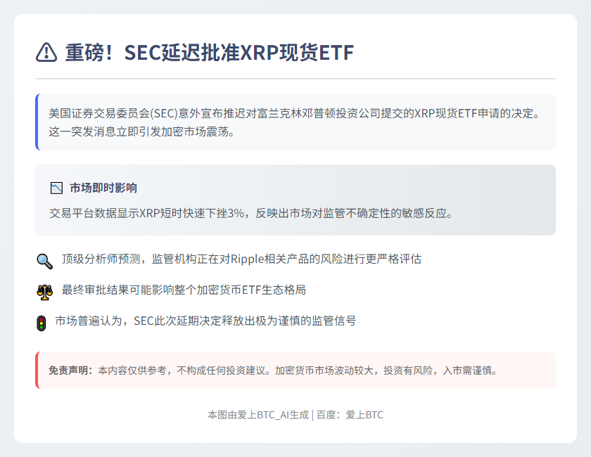 SEC延迟批准XRP现货ETF