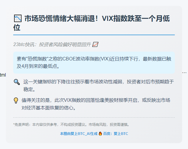 VIX指数跌至4月2日来最低