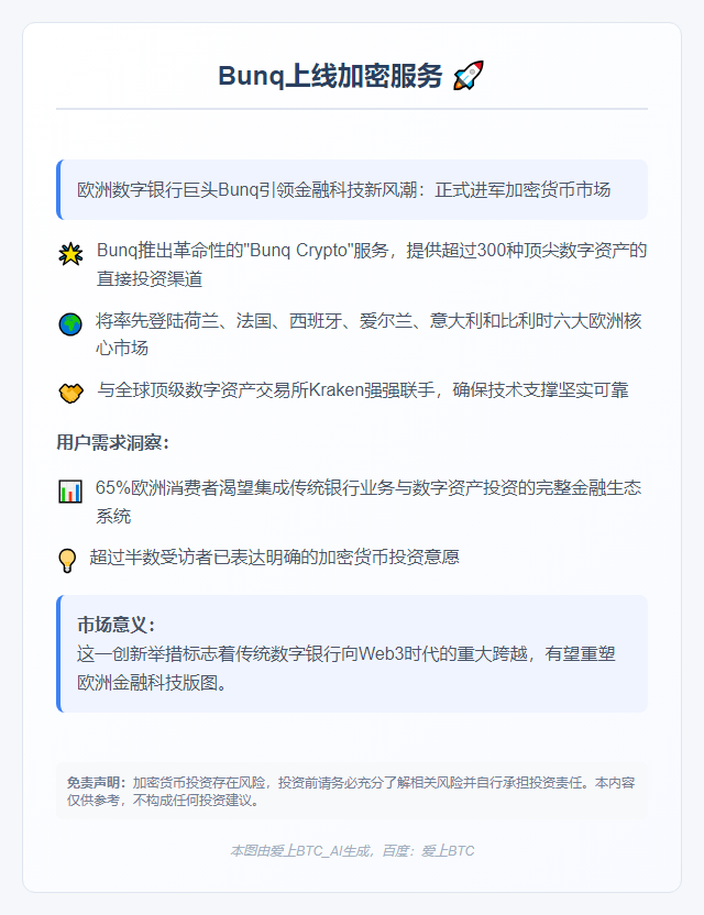 Bunq上线加密服务