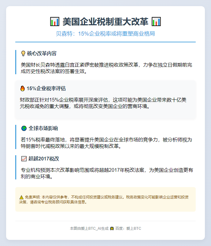 贝森特：研究美国企业15%税率