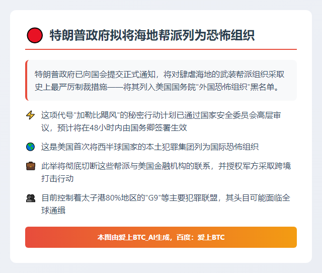 特朗普政府拟将海地帮派列为恐怖组织