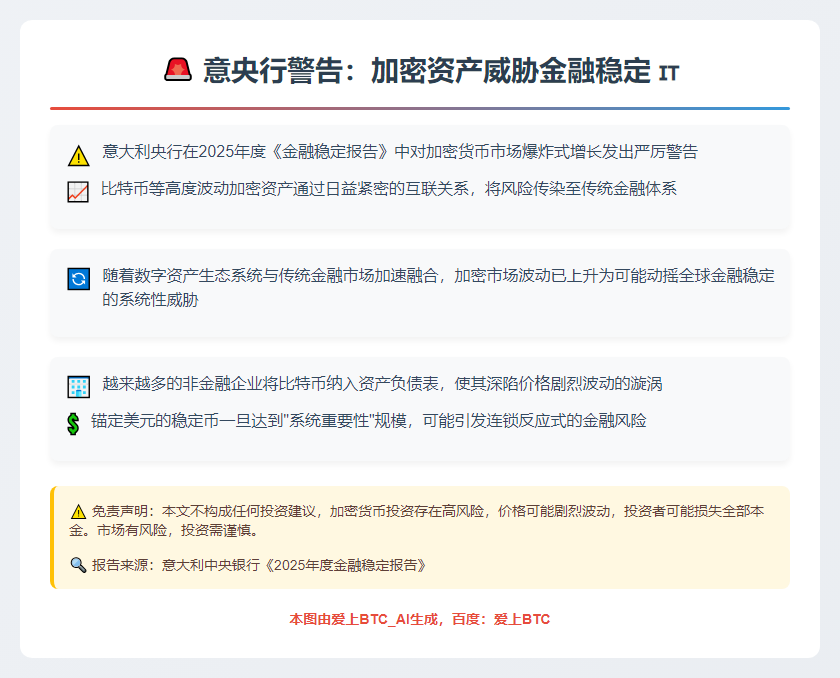 意央行警告：加密资产威胁金融稳定